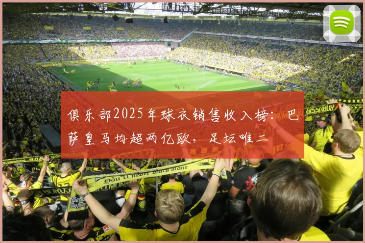 俱乐部2025年球衣销售收入榜：巴萨皇马均超两亿欧，足坛唯二